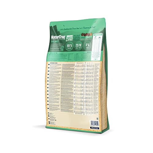 Happy Dog Trockenfutter NaturCroq Balance für ausgewachsene Hunde 15 kg