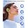 TAGRY Earbuds Wireless Earphones Immersive Hi-Res Audio - 3