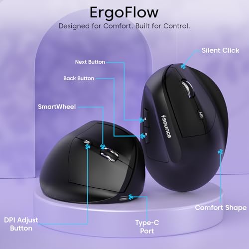 Image of Sounce ErgoFlow Vertical Wireless Mouse - Bluetooth & 2.4GHz Dual Mode, 800 /1600 /2400 /3200 /4000 DPI Adjustable, 6 Buttons, Rechargeable Battery, Silent Click, Ergonomic Design (Black)