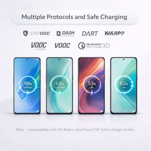 Image of 33W SuperVOOC Charger with Type-C Cable | Ultra-Fast Charging for OnePlus, Realme & Oppo | Supports Warp, Dart, Dash & SuperDart (Charger + Cable Combo)