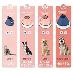 XXL Dog Cone Collar for Large Dog๏ผDog Collar After Surgery to Stop Licking, Soft Dog Cone for Pet 360ยฐVision Protective Dog Recovery Collars & Cones Pink