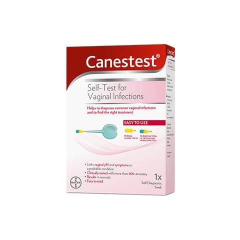 Canestest Self-Test for Vaginal Infections Cover