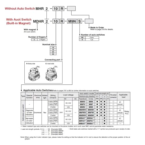 Vérin pneumatique rotatif MHR2-15R à serrage synchrone de précision
