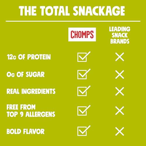Image of Chomps Jalapeno Turkey Jerky Meat Snack Sticks 24-Pack - Keto, Paleo, Low Carb, Whole30, 12g Lean Meat Protein, Gluten and Antibiotic Free, Zero Sugar