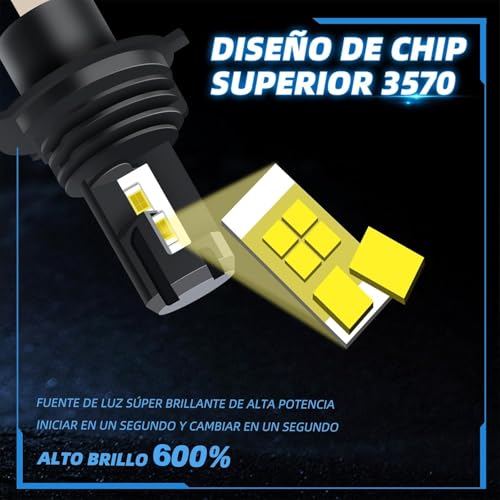 Kit para bajada de luz 11 Imagen adicional