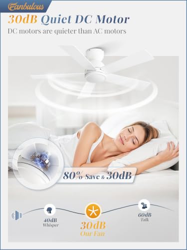 Image of Fanbulous 42 Inch Small Ceiling Fan no Light, Flush Mount, White