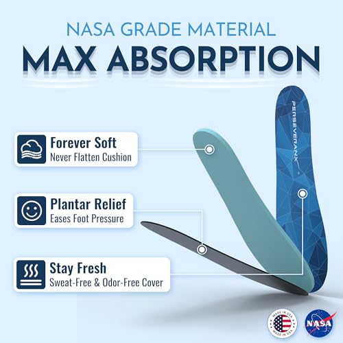 Image of Never Flatten Flat Insoles Men & Women - Extra Shock Absorption Flat Inserts with No Arch Support - Shoe Inserts Men for Walking & Standing & Running 1 /8 inch Thickness