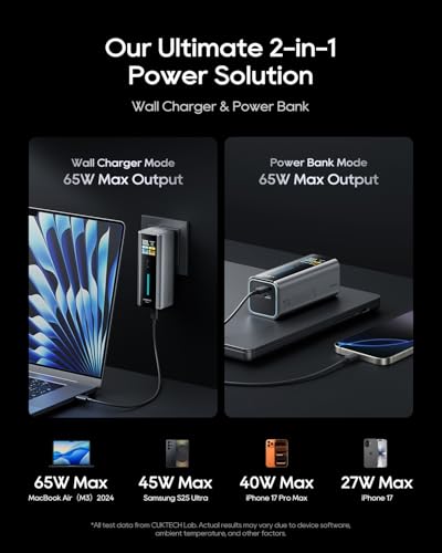 Image of CUKTECH 10 Fusion 9000mAh Power Bank with 65W Wall Charger, Portable Charger with Smart Display, Power Adapter with Dual USB-C Ports, Fast Charging for MacBook, iPhone 17 /16 Series, Galaxy, Pixel