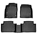 MAXLINER Floor Mats 2 Row Liner Set Black for 2016-2020 Honda Civic Sedan or Hatchback