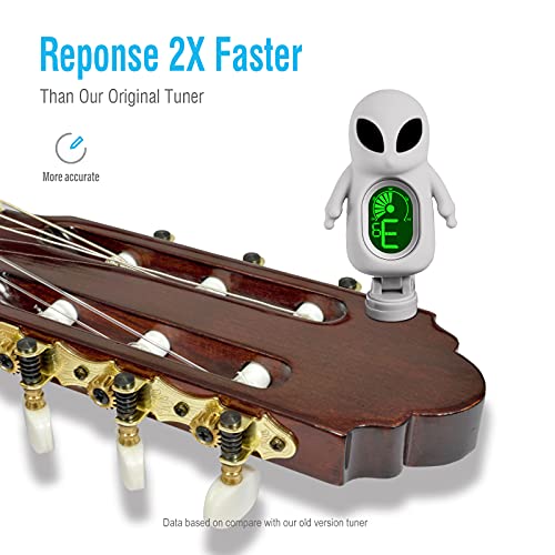 Swiff Guitar Tuner, Accurate Tunning, With Digital Led Displays, Perfect For String Instruments, Guitar Tuner Clip On Acoustic, Bass, Classical Electric Guitar (Gray) #TOP1