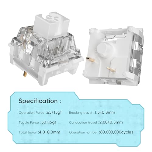 Image of Zhouwang 72 Pcs Clickers for 3D Prints,White Shark Clicky Switches Kit | 3 Pin Pre-Lubred Hot-swap Clicker Switches,Loud /Crisp Click Sound for MX Mechanical Gaming Keyboards & 3D Printed Fidgets