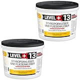 LEVEL PLUS