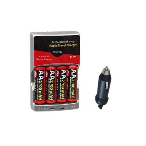 kodak pixpro az252 astro zoom digital camera white bundle with 32gb card case accessory kit and rechargeable batteries