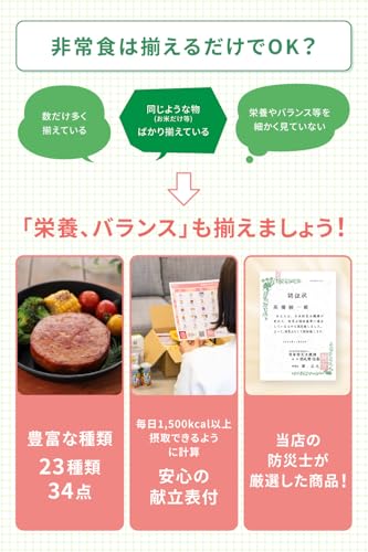 MIRAI SAVER 非常食 5日分セット の商品画像 2
