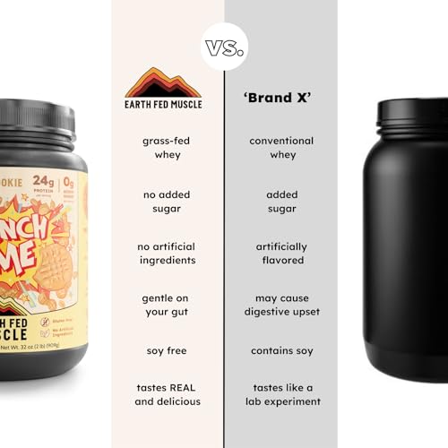 Image of Earth Fed Muscle Crunch Time Grass Fed Whey Protein Isolate - Peanut Butter Cookie, 24g Protein - Clean Ingredients, Easy Digestion, Stevia Sweetened - 2 LB, 28 Servings