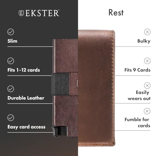 Ekster Senate Classic Brown Leather Slim Wallet for Men | RFID-Blocking Minimalist Wallet with Quick Card Access & Slim Profile3