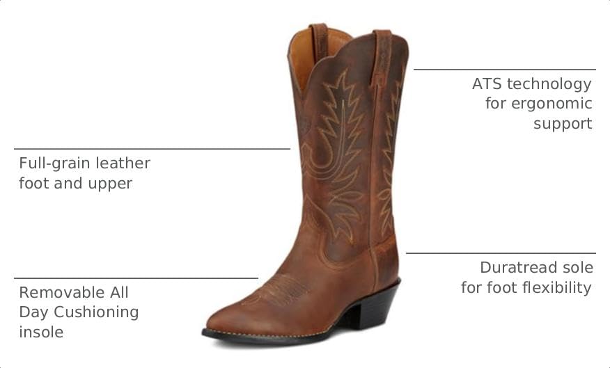 Image of ARIAT Women's Hilo Shoe