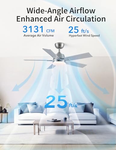 Image of Rayqueen 42Inch Brushed Nickel Ceiling Fans with Lights and Remote,Downrod