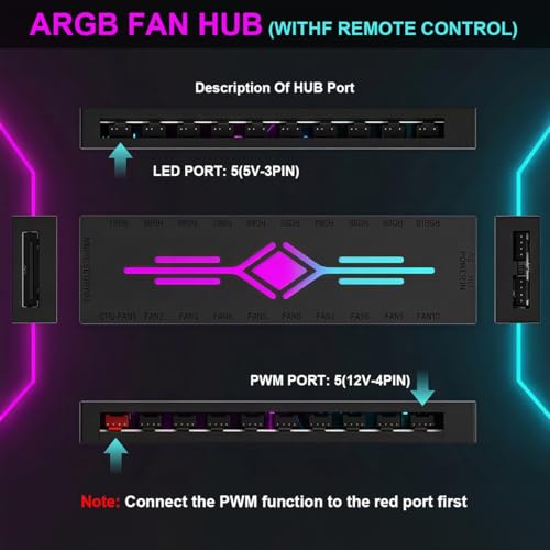 Image of ZORBES 10-Port ARGB Fan Hub with Remote Control, Magnetic PWM Fan Hubs Fan Splitter for 5V 3-Pin ARGB Ports, SATA Powered RGB Hub PWM Temperature-Controlled for PC Cooling