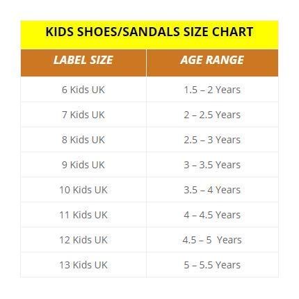 Image of Kids Slides /Slippers Flip Flops for Boys and Girls (Multicolors)