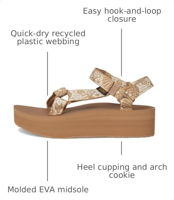 Image of Teva Women's Flatform Universal Sandal