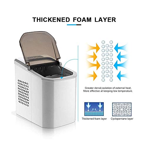 Máquina fabricadora de hielo de sobremesa, 15 kg en 24 horas, eléctrica portátil con 2 tamaños seleccionables de cubos para cocina y hogar miniatura 4