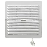 La Ventilazione