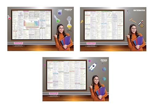 Image of Mathematics And Physics And Chemistry Concept And Formulae Wall Chart For Various Exams NEET JEE UPSC And Competitive Exams Formulae Facts Tables Graphs Quick Revision Wall Chart Laminated Chart