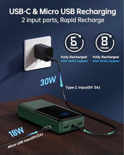 Coblob Power Bank 27000mah, Powerbank Fast Charging with Usb C, External Battery Pack, Mobile Phone Portable Charger with LED Display, PD 3.0 QC 4.0 Charging Bank with 3 Outputs & 2 Inputs (Green) - Image 6