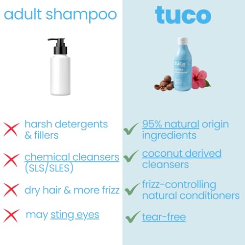 Image of Tuco Kids Mild Shampoo With Soapnut, Almond, Henna, Pomegranate | Ages 2-5, 4-10, 10-15, 5-10 Years | Paraben, SLS & Sulphate Free | pH 5.5, Vegan & Tear Free | 100 ml (Pack of 2) |