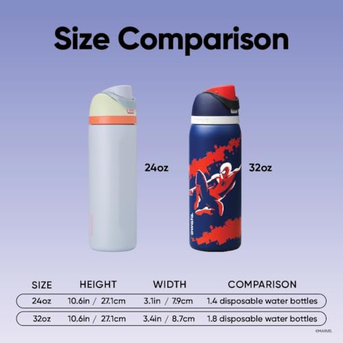 Image of Owala Marvel FreeSip Stainless Steel Water Bottle 32 oz Swing of Things