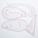 Sie können diese Lineal-Sets selbst wählen.