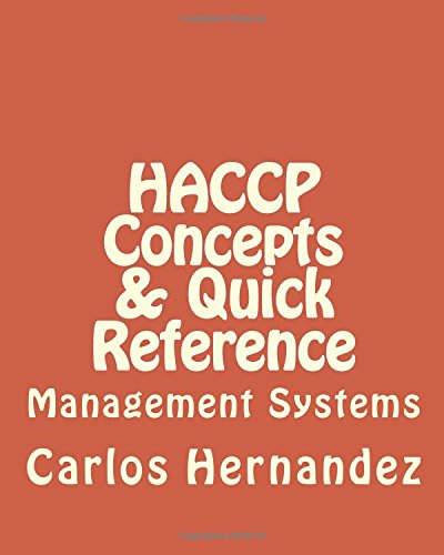 HACCP Concepts & Quick Reference