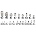 HanTof 747Pcs M2/M2.5/M3/M4/M5/M6/M8 Metric Hex Socket Head Cup Point Set Screws, Allen Head Grub Screws, Internal Hex Drive Headless Set Screws Assortment Kit with 7Pcs Hex Keys, 304 Stainless Steel