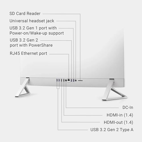 Image of Dell Inspiron 7730 All in One Desktop PC, 27 Inch FHD Touchscreen, 10-Core Intel 7 150U, NVIDIA GeForce MX570A, 32GB RAM, 2TB SSD, Wi-Fi 6E, Bluetooth 5.3, Windows 11 Pro