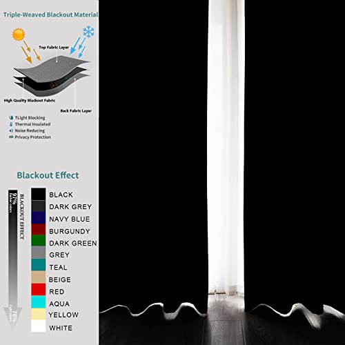 Pickluc 45 Inch Long Tier Curtain For Small Window Treatment, Short Blackout Curtain With Grommet - Half Window Curtains, For Kitchen, Bathroom, Cabinet, Basement, 2 Panels, Black, 30 Inches Wide #TOP3