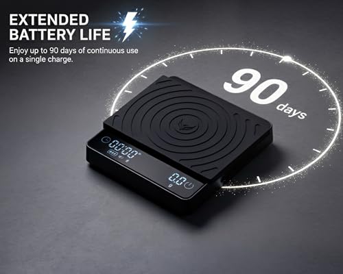 KNODOS Smart Coffee Scale