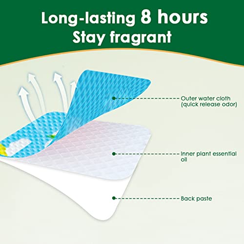 Repelentes, Home Imagen adicional