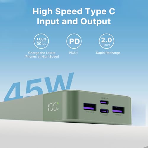 JUOVI J2621 Power Bank Fast Charging 20000mAh 45W, Battery Pack Portable Charger PD 3.0 QC 4.0, With LED Display, 2 USB-C, 2 USB-A for iPhone 16 15 14 13, Tablet Galaxy iPad Samsung S24 S23 - Image 5