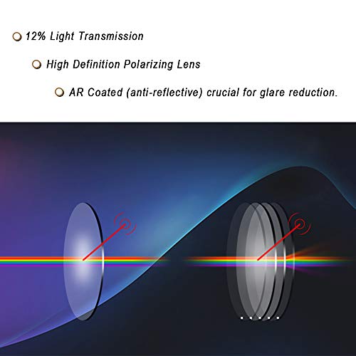 Image of Polarized Replacement Lenses for Oakley Gascan for Men and Women