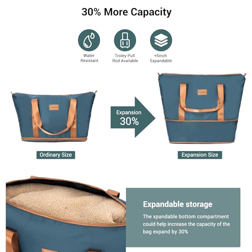 Image of 6-Piece Hardcase Luggage Sets 16 inch20 inch24 inch28 inch | Suitcases with Double Spinner Wheels,TSA Lock,Underseat Duffel Bag