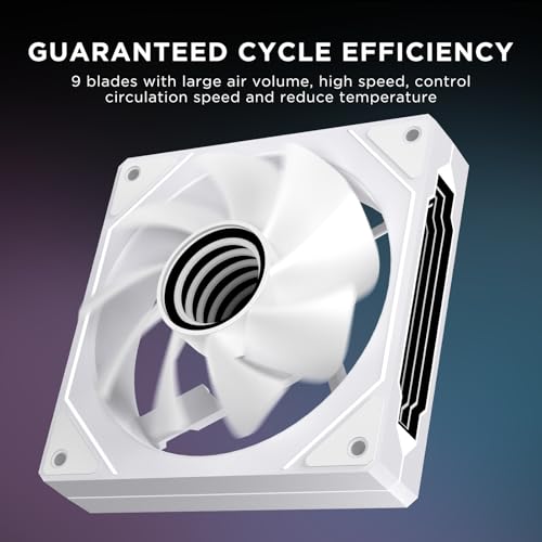 Image of 4p pc case Fans (White Forward)