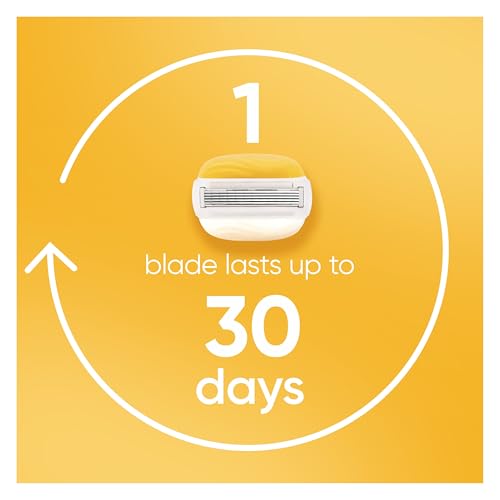 Gillette Venus Pro Comfortglide Women’S Razor Blade Refills, Coconut Scent With Olay Moisture Bars, Pack Of 6 Replacement Razor Cartridges - 5