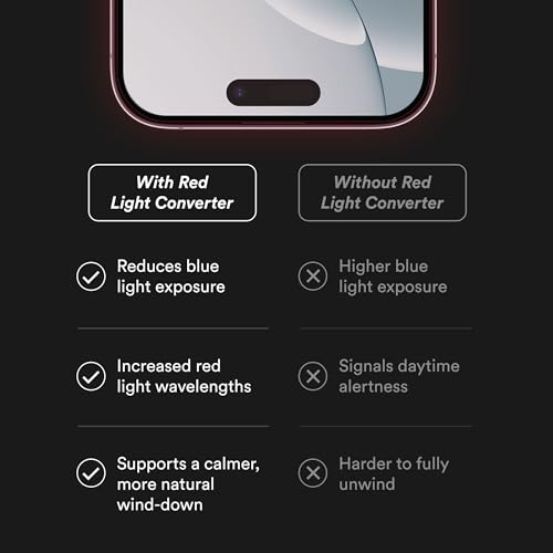 Image of BodyGuardz Red Light Converter Privacy Screen Protector - Passive Red Light Therapy for Face - Promotes Better Sleep, Healthier Skin, Reduced Eye Strain - Privacy Glass, Easy Install (iPhone 17)