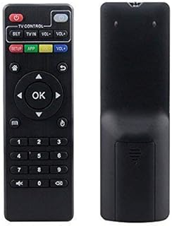 LONGYAO Replacement Remote Control for Android TV Box MXQ, MXQ Pro 4K, M8S, MXQ Pro, MXQ-4K, M8S Plus, T95N, T95M Android Smart TV Box X96, X96 Mini IPTV Media Player