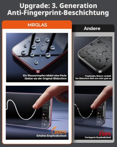 MRGLAS für iPhone 18 Pro Max für Panzerglas Sichtschutz 9H+, 2 Stück – Ansicht 6