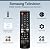 BN59-01315A Samsung TV Remote Control Replacement for Smart TV - Easy Setup, Durable Design, Universal Infrared Remote, Streaming Shortcuts - Works with Samsung Smart TV, LCD, LED, HDTV, 3D Models