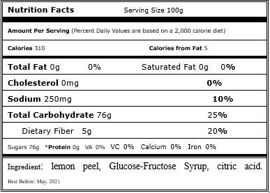 Candied (Glazed) Lemon Peel Dices. 5 pound bag