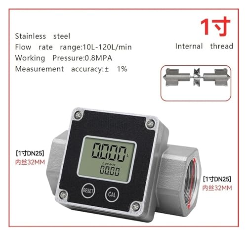 Fil d'eau de débitmètre électronique inox pour compteur eau connecté - 2