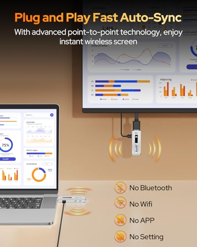 Image of 2026 Upgraded Wireless HDMI Transmitte231123Wireless HDMI 4K Decode 1080P@60Hz Output Zero Latency, Plug&Play Dual-Band 5.8+2.4G Video and Audio for PC /Laptop /TV /Monitor